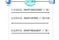 NAT和DHCP 的区别是什么？