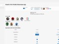 Flutter 为什么没有一款好用的UI框架？
