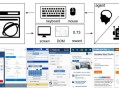 OpenAI 首个AI助理产品「Operator」将于明年1月发布，会给 AI 行业带来怎样的变革？