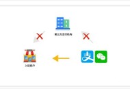申请商家收款码真的比个人收款码好用吗？