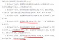 388万个网站，大家都不做网站了？