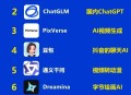 你用过的AI工具，哪一款效果最好？