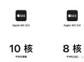 如何评价苹果 3 月 5 日发布的 MacBook Air M4，相比前代有哪些提升？