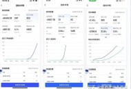 抖音小店三个月了一单没出，也没有流量，一个星期好像都没有一个点击，怎么办？