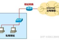网络地址转换（NAT）技术是否拖慢了互联网发展？