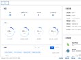 各位都在用Docker跑些什么呢？