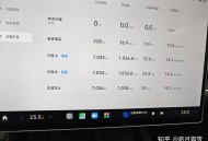 买了小米SU7的人现在怎么样了？