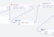dify n8n coze llamaindex langchain 有可比性吗?