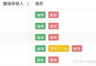 php写一个图片售卖程序,用框架好还是直接写好?