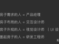 通俗简单解释一下，UI设计到底是啥？