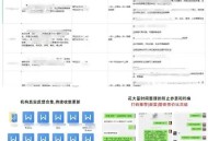 网上的论文辅导靠谱嘛?