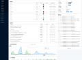 开源程序推荐：勾股BLOG——基于ThinkPHP 6 + Layui + MySQL的简单实用博客系统