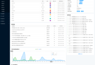 开源程序推荐：勾股BLOG——基于ThinkPHP 6 + Layui + MySQL的简单实用博客系统