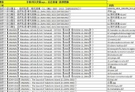 有什么音乐软件可以全部免费下载歌曲？