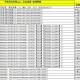 有什么音乐软件可以全部免费下载歌曲？