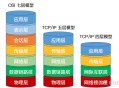 socks5代理和http代理有什么区别呢？