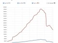 程序员为什么讨厌PHP编程语言？