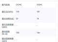 明明国产车已经这么优秀了，为什么还是有人觉得合资车好？