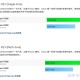 AMD Zen5 的性能怎么样？