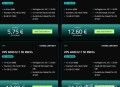 VPS，云服务器（云主机），虚拟主机有什么异同？