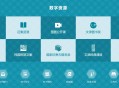 推荐几个免费的学习网站？
