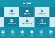 推荐几个免费的学习网站？