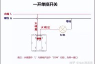 本专业是电气的，请问入门plc 必须要从电工接线开始吗，我怕被公司骗了，想请教各位?