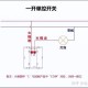 本专业是电气的，请问入门plc 必须要从电工接线开始吗，我怕被公司骗了，想请教各位?