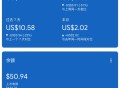 个人博客网站，要坚持多久才会有读者？