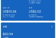 个人博客网站，要坚持多久才会有读者？