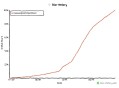 Manus发布一天后迅速出现OpenManus、OWL 等复刻项目，怎么做到的？