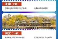 国内有哪些「德不配位」的 5A 级景区？