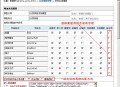 帝国网站管理系统(EmpireCMS)帝国cms系统模型结合项教程