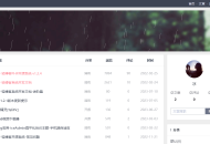 (开源程序推荐)Prain：一款极简的开源PHP轻博客程序，整个程序包不到150KB