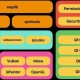笔记本只使用Linux是什么体验？
