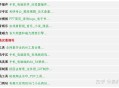 有哪些值得推荐的网站，如资源站，学习网站等？
