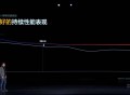 极客湾到底是什么样的一个数码博主？
