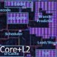 为什么 AMD 的功耗比 Intel 低，温度却高很多？