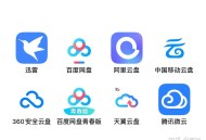 如何评价阿里云盘开始限速？