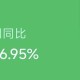 为什么程序员不自己开发微信小程序这类似的东西赚钱？