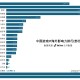 若干年后，《原神》会以什么样的身份被记录在中国游戏史上?