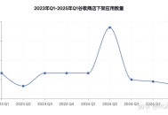 安卓APP上线被报a.gray.sexpay.m病毒,怎么解决?