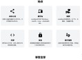 怎么将超大的文件传输给别人？