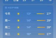 河南南阳为什么发展不起来？