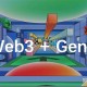 为什么越来越多的大学生开始玩Web3 ？