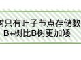 如何系统学习 MySQL?
