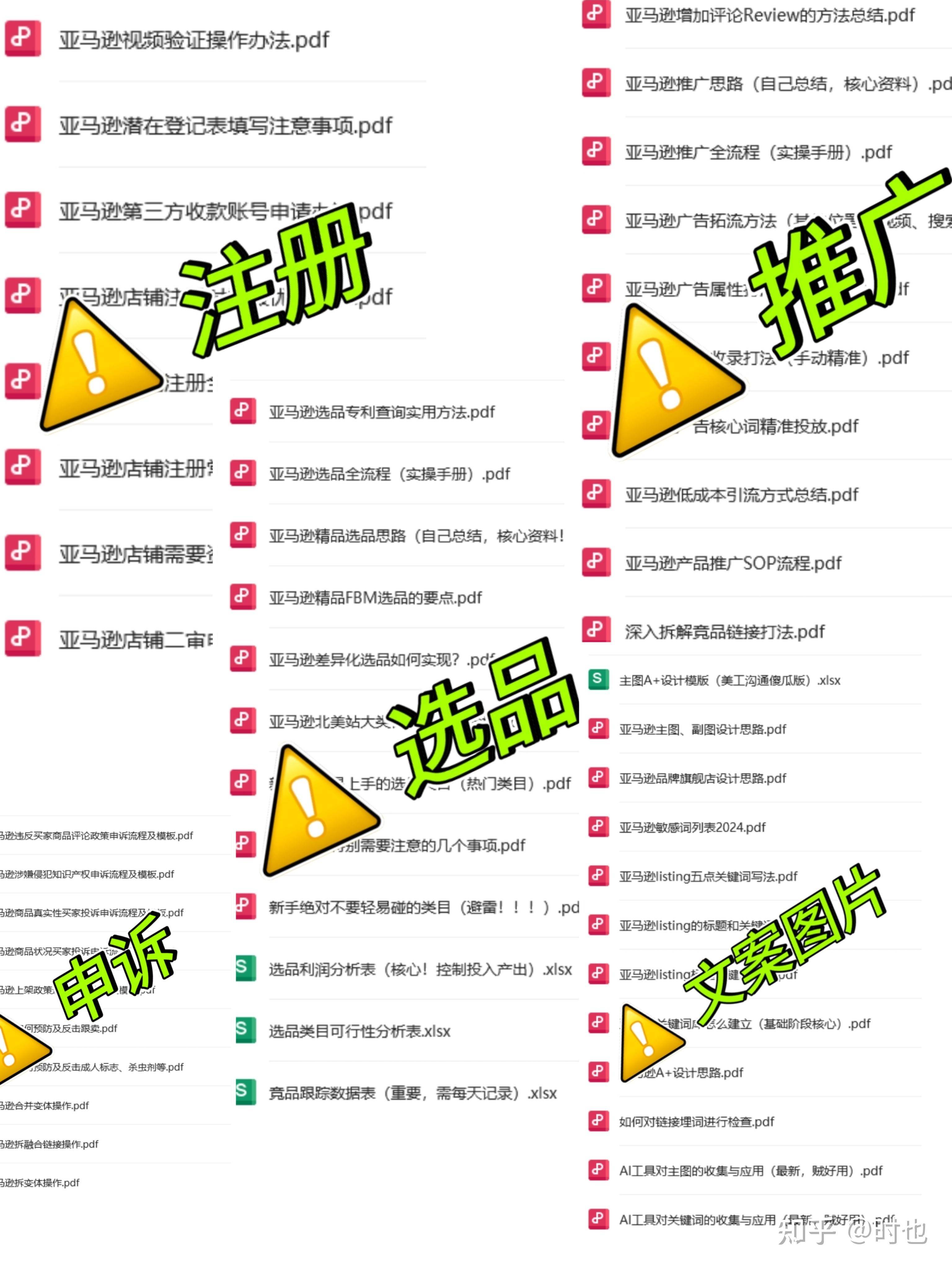 个人如何做跨境电商？  第6张