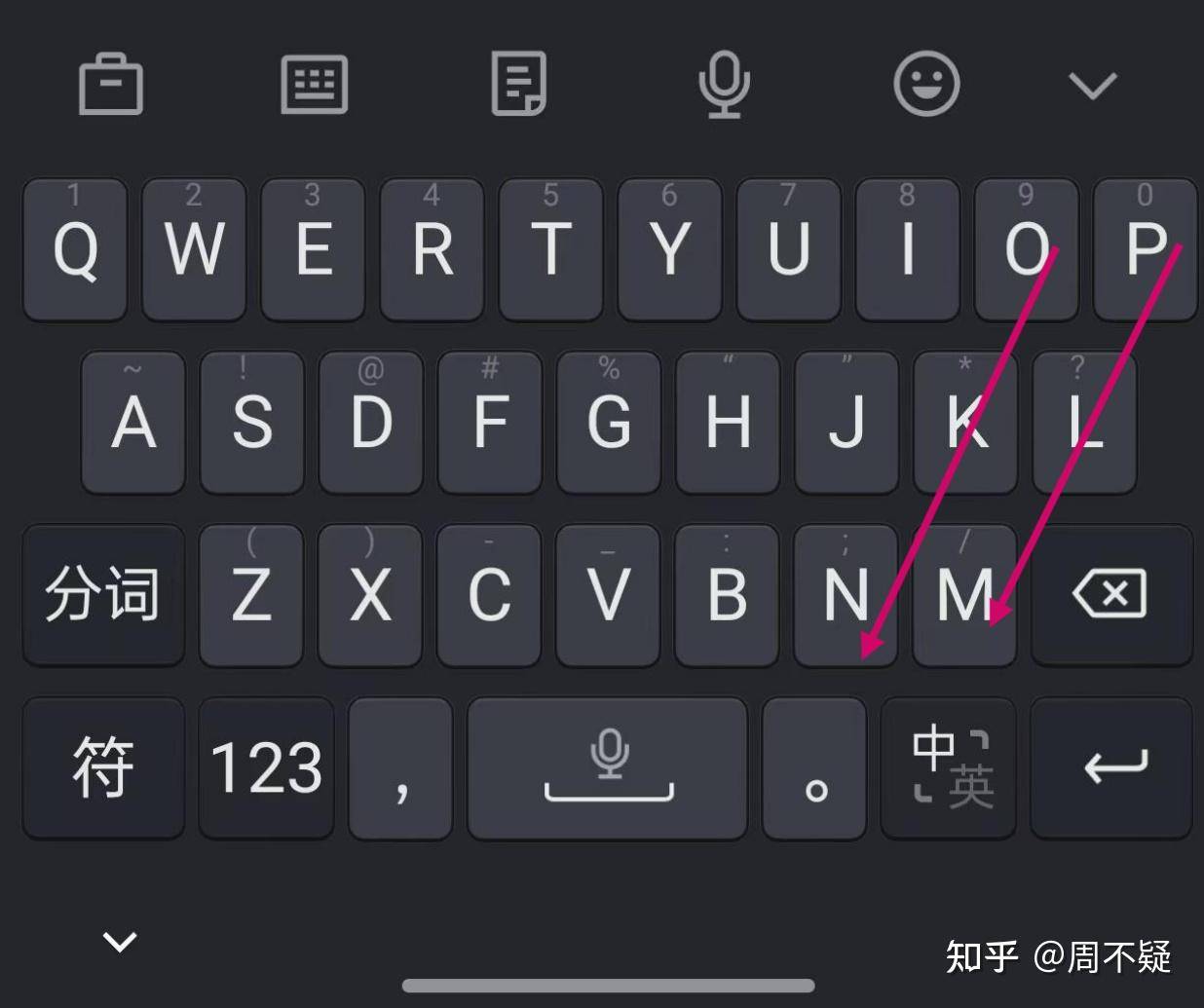 现在一个人的密码太多，该如何记住自己的密码？  第6张