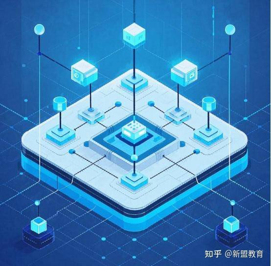 OSPF 的协议是什么？作用范围是什么？  第1张