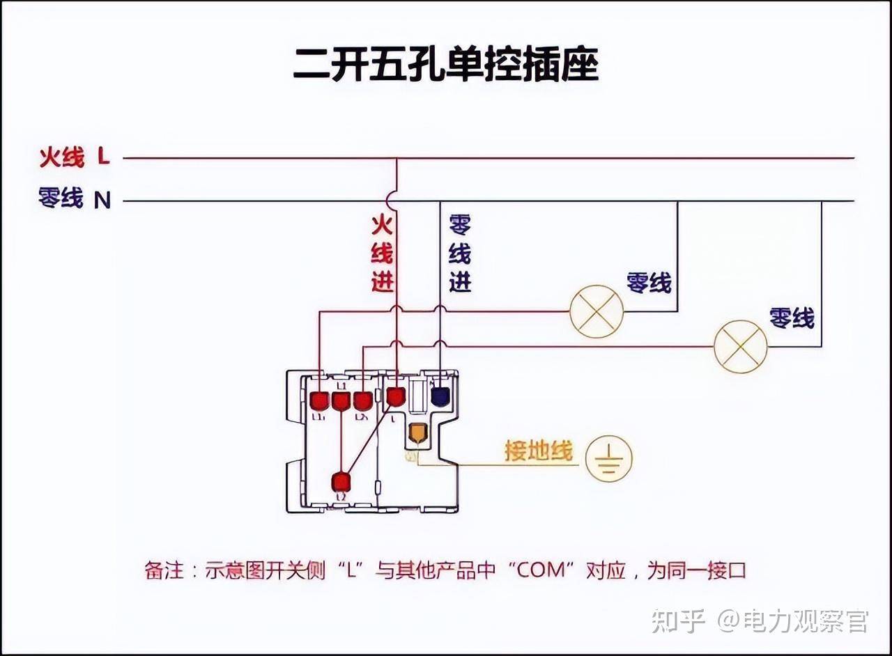 本专业是电气的，请问入门plc 必须要从电工接线开始吗，我怕被公司骗了，想请教各位?  第5张
